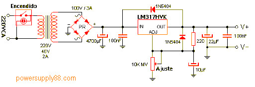1.2V–57V<b class='flag-5'>穩壓直流電源</b>電路圖