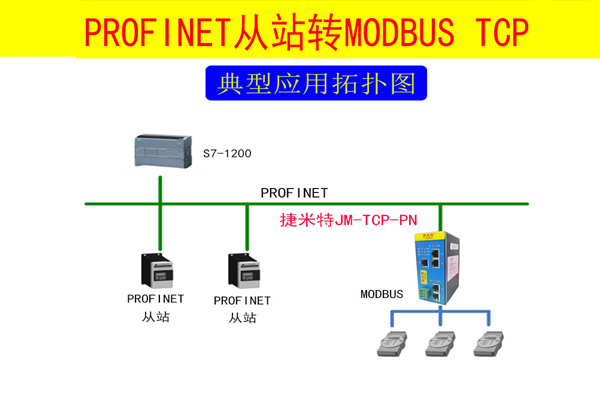 Modbus TCP转Profinet网关modbus转tcp/ip转换器