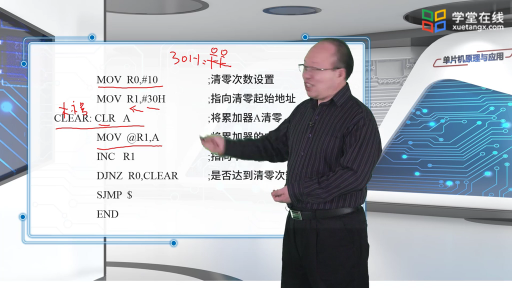  清零程序的设计(2)#单片机 