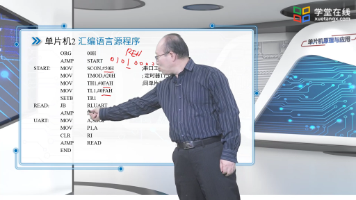  兩個單片機串行通信系統設計(3)#單片機 