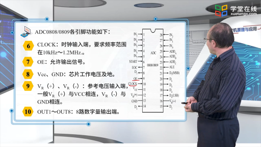  AD轉換器芯片ADC0808(2)#單片機 