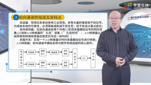  单片机应用系统的基本结构(2)#单片机 