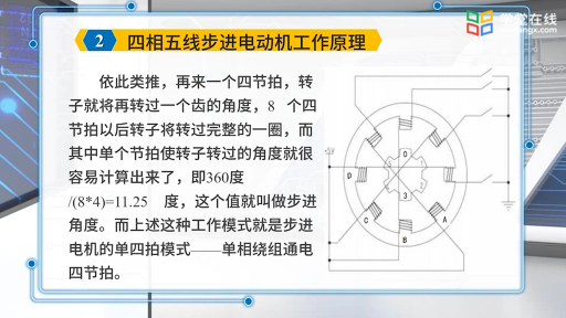  四相五线步进电动机28BYJ-48的驱动(2)#单片机 