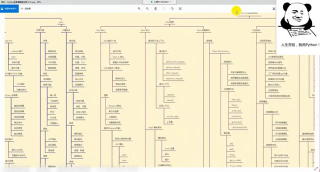 【Python爬虫】绝对领域，一个众多美女的网站图片（Python入门案例教学）_第3节 #硬声创作季 