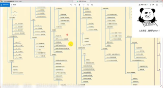 【Python爬蟲】入門級案例教學：爬取表情包網站_第5節 #硬聲創作季 