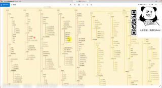 【Python入門】基礎案例教學：極簡版學生信息管理系統，適合新手_第6節 #硬聲創作季 