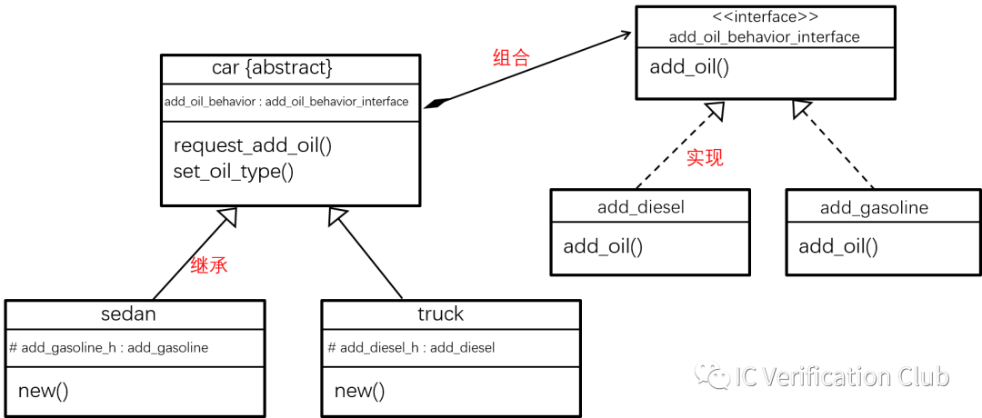 何为高<b class='flag-5'>质量</b>的<b class='flag-5'>代码</b>？如何写出高<b class='flag-5'>质量</b><b class='flag-5'>代码</b>？