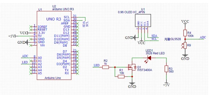 怎么制作一款基于RT-Thread和PSoC的光照监测仪呢？