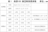 <b class='flag-5'>10kV</b><b class='flag-5'>真空</b>断路器合闸过量的原因及处理方法