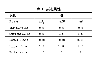 混合电路