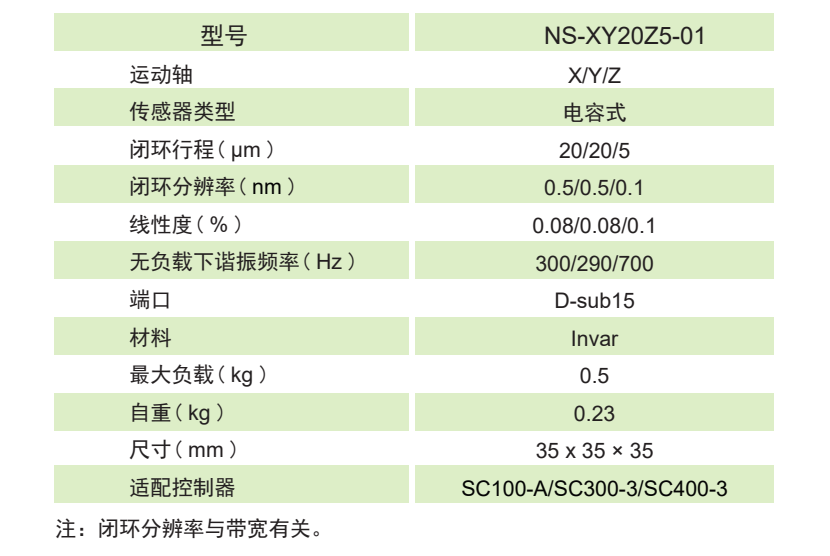 运动控制