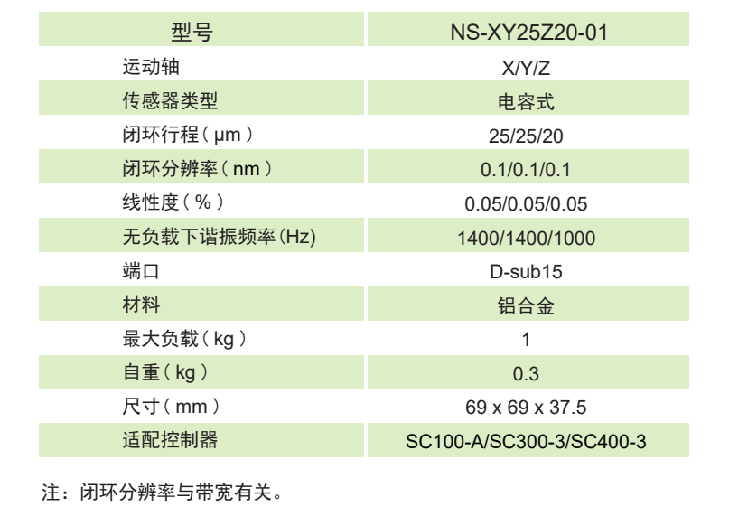 运动控制