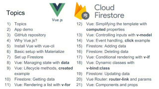 ____Vue.js 和Firestore教程 -完整項(xiàng)目_第1節(jié) #硬聲創(chuàng)作季 