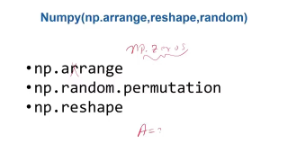 ___数据科学Python -初学者课程 （学习 Python、 Pandas、 NumPy、 Matplot