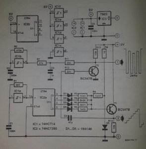 数字存储示波器的工作原理