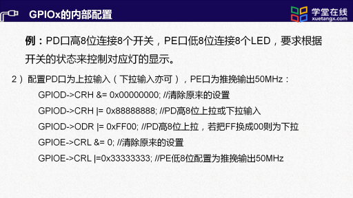  GPIOx的外部連接和內部配置(2)#單片機 