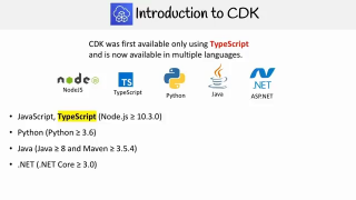 AWS,程序开发,代码