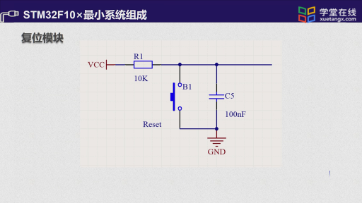  STMFx最小系统组成(2)#单片机 