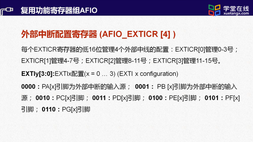  復用功能寄存器組AFIO和NVIC寄存器組(2)#單片機 