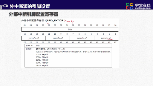  外中斷源的引腳設置(2)#單片機 