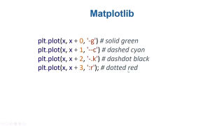 ___數據科學Python -初學者課程 （學習 Python、 Pandas、 NumPy、 Matplot