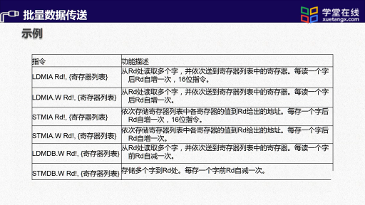  批量數(shù)據(jù)傳送(2)#單片機 