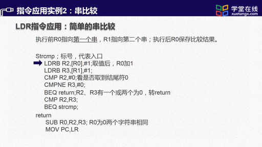  指令應用實例：串比較(2)#單片機 