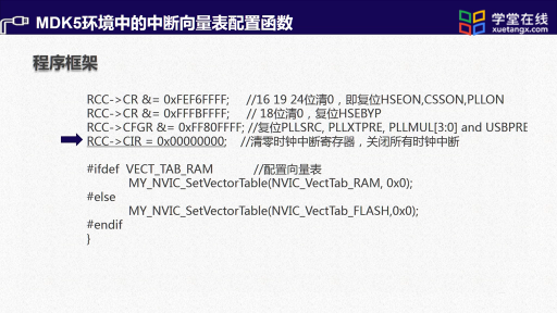  MDK環(huán)境中的中斷向量表配置函數(shù)(2)#單片機 