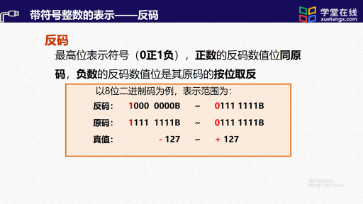  有符號的表示方法(2)#單片機 