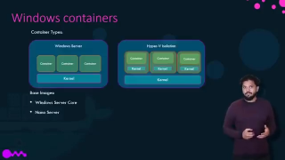 _Docker初学者教程 -关于如何在容器中运行应用程序的完整 DevOps课程_第9节 #硬声创作季 