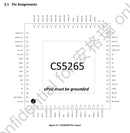 Type-C/DP1.2 to HDMI2.0方案芯片<b class='flag-5'>LT8711</b>