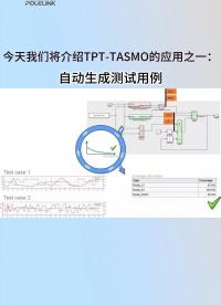 Simulink模型動態測試工具TPT-TASMO的應用：自動生成測試用例#simulink #TPT 