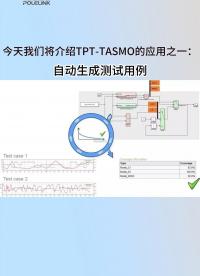 Simulink模型動(dòng)態(tài)測(cè)試工具TPT-TASMO的應(yīng)用：自動(dòng)生成測(cè)試用例#simulink #TPT 