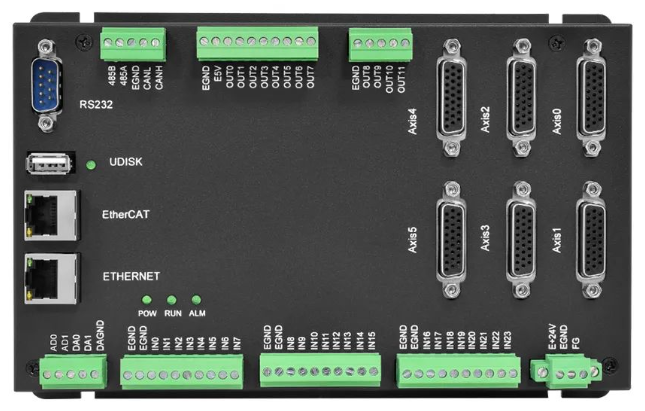 全國產EtherCAT運動控制邊緣控制器（一）：ZMC<b class='flag-5'>432</b>H硬件接口
