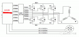 求一種基于Aurix TC377的BLDC驅動系統設計方案