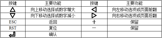 监测装置