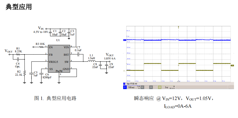 同步降压转换器