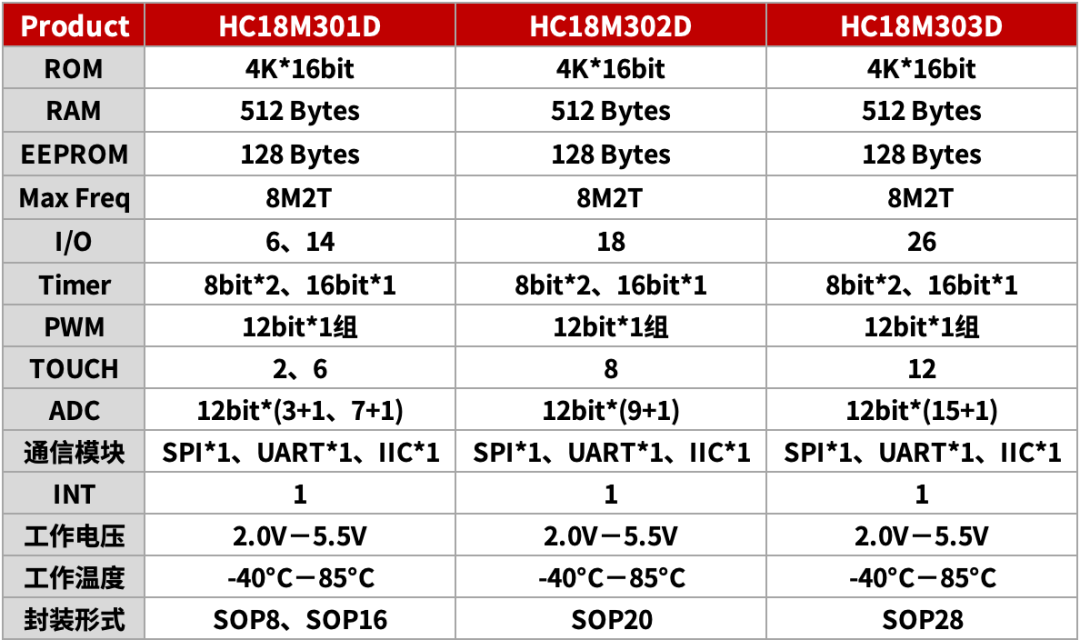 wKgZomTLO-SAKYehAAI6eGq1LQs111.png