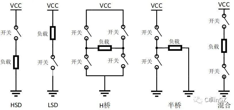 继电器