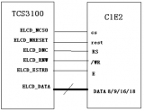 嵌入式LCD的<b class='flag-5'>接口</b>分类