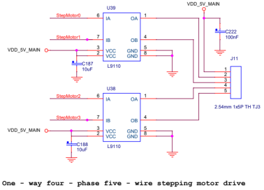 步进电机的控制原理是什么？如何实现步进电机的控制？