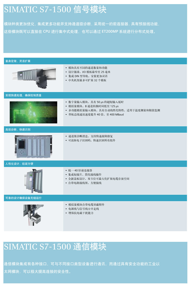 可编程控制器