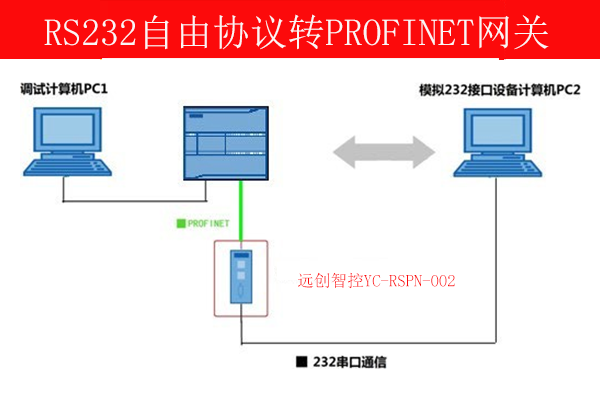 S71200