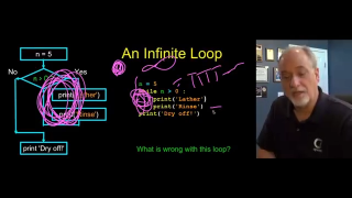 _適用于所有人的Python -大學(xué)Python全套課程_第11節(jié) #硬聲創(chuàng)作季 