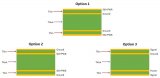 高速<b class='flag-5'>PCB</b>叠层设计注意事项