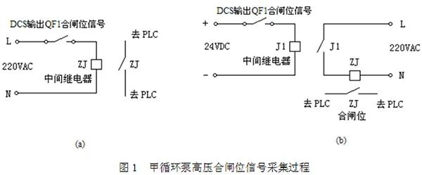 高压变频器