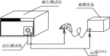 高压耐压测试仪接线图及使用方法