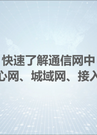 小白科普什么是核心網、城域網、接入網。