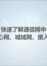 小白科普什么是核心网、城域网、接入网。