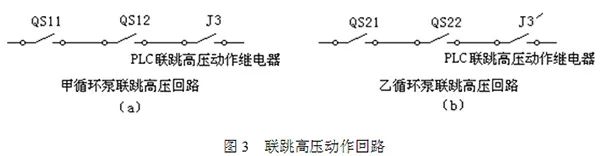 高压变频器